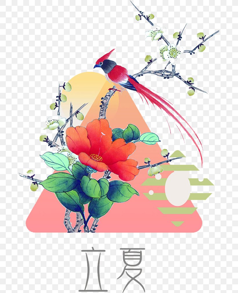 Bird Gongbi Chinese Painting, PNG, 692x1010px, Bird, Art, Birdandflower Painting, Branch, Chinese Painting Download Free