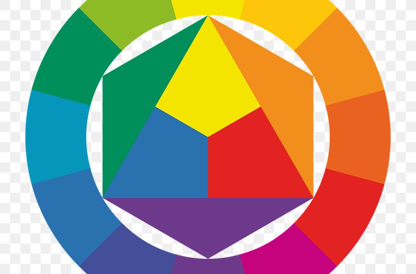 Color Wheel Color Scheme Primary Color Color Theory, PNG, 720x540px, Color Wheel, Analogous Colors, Area, Art, Ball Download Free
