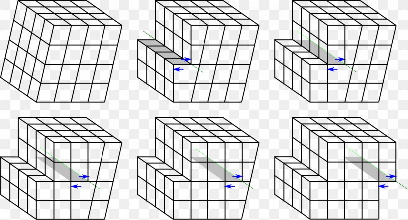 Dislocation Défaut Crystallographic Defect Atom, PNG, 1280x690px, Dislocation, Area, Atom, Crystal, Crystallographic Defect Download Free