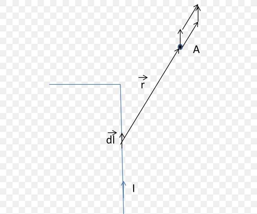 Line Point Angle, PNG, 506x682px, Point, Area, Diagram, Parallel, Rectangle Download Free
