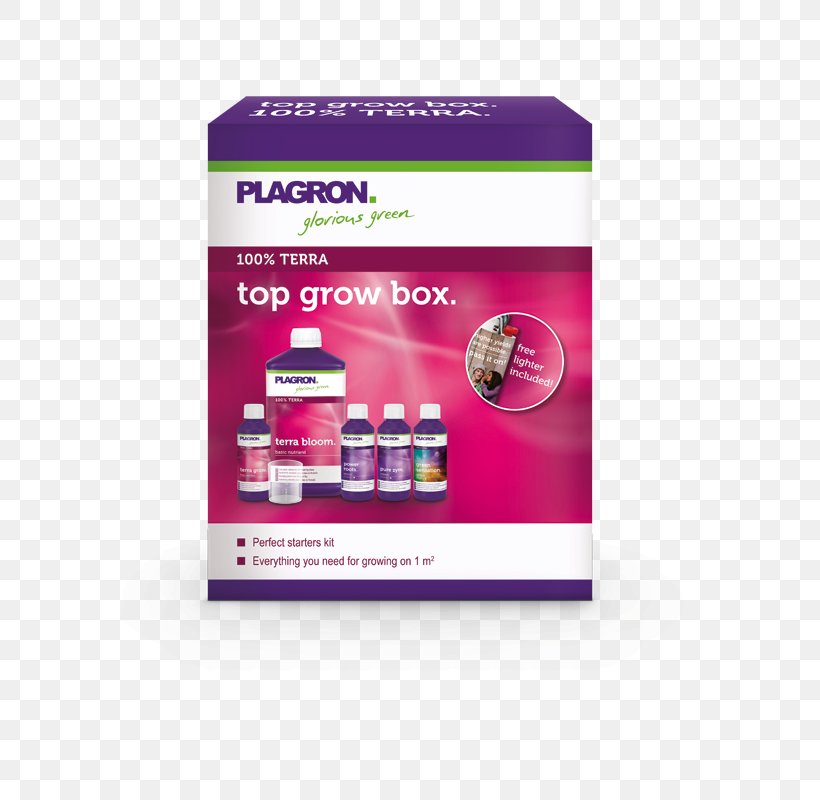 Fertilizer Kit Plagron Top Grow Box Start Plagron Terra Grow Plagron Top Grow Box Natural Plagron Green Sensation, PNG, 800x800px, Grow Box, Fertilisers, Flowerpot, Grow Shop, Hydroponics Download Free