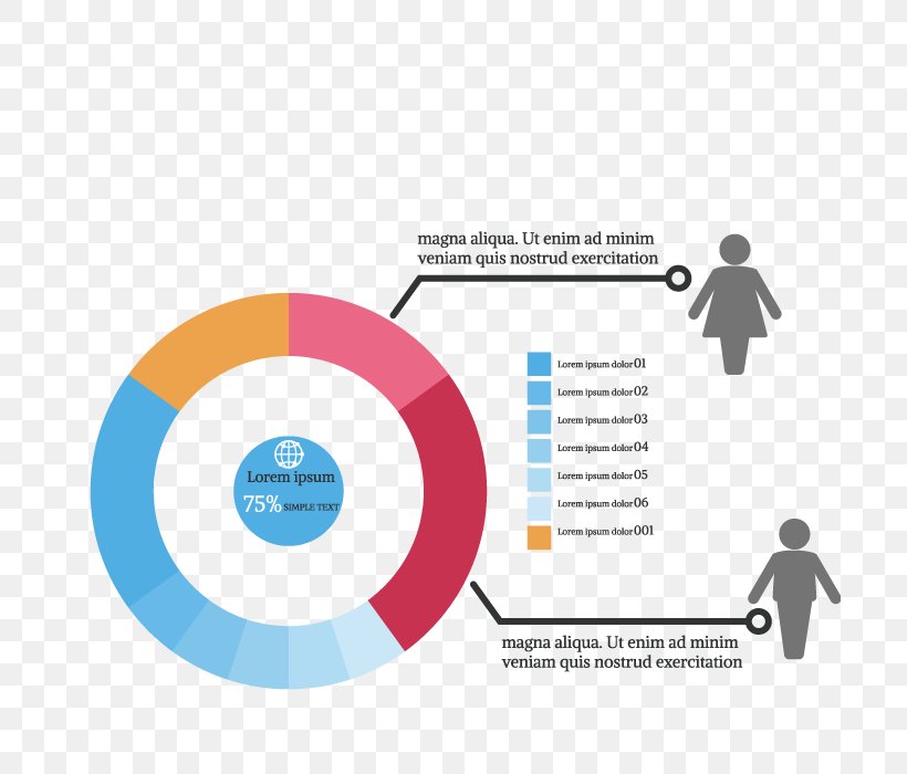 Infographic Chart Euclidean Vector, PNG, 700x700px, Infographic, Area, Brand, Chart, Communication Download Free