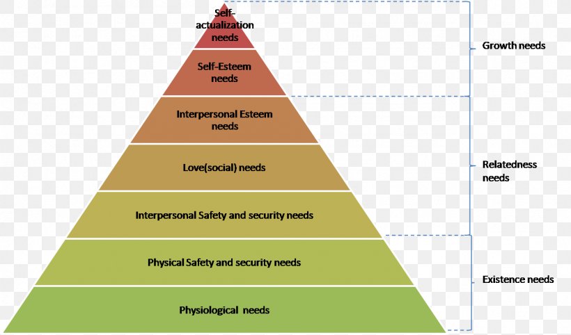 The Most Common Leadership Styles Related To Theory X And Theory Y Are