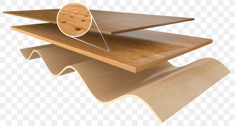 Table Wood Veneer Cabinetry Plywood, PNG, 900x484px, Table, Acoustic Board, Cabinetry, Decorative Laminate, Fiberboard Download Free