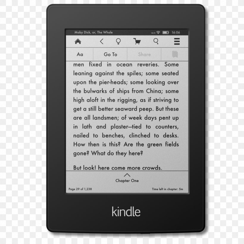 Kindle Fire Amazon.com Sony Reader Kindle Paperwhite E-Readers, PNG, 1024x1024px, Kindle Fire, Amazon Kindle, Amazoncom, Comparison Of E Book Readers, Display Device Download Free