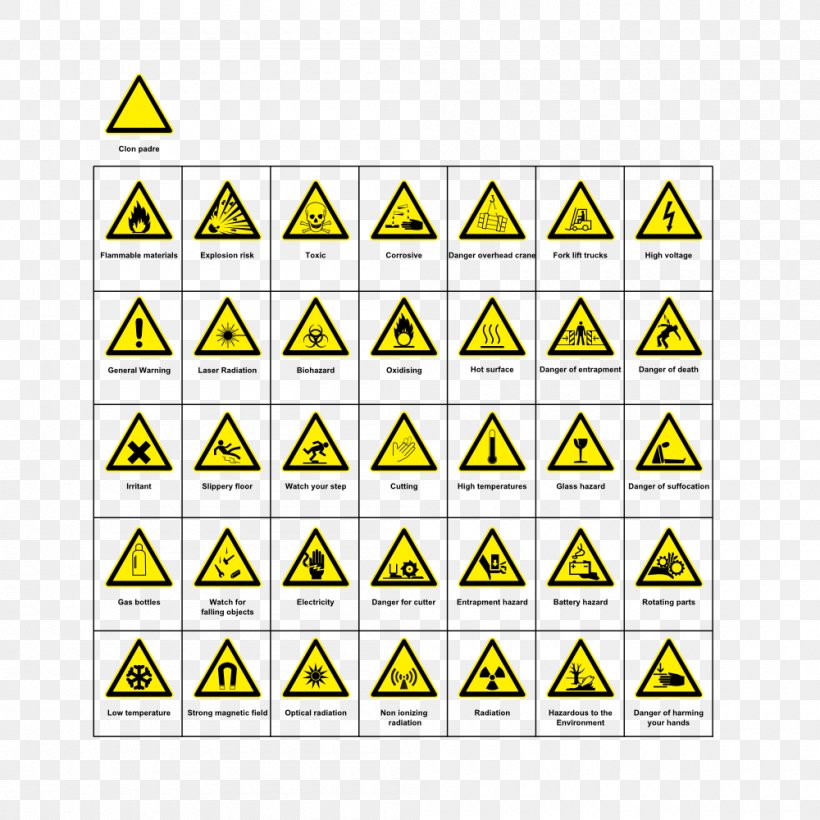Hazard Symbol Dangerous Goods Sign Safety, PNG, 1000x1000px, Hazard Symbol, Area, Brand, Chemical Hazard, Dangerous Goods Download Free