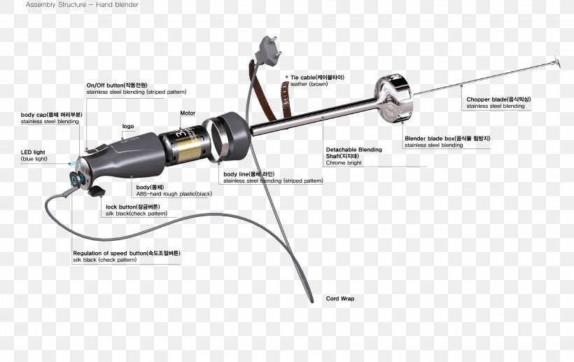 Tool Car Line Angle, PNG, 3502x2212px, Tool, Auto Part, Car, Hardware Download Free