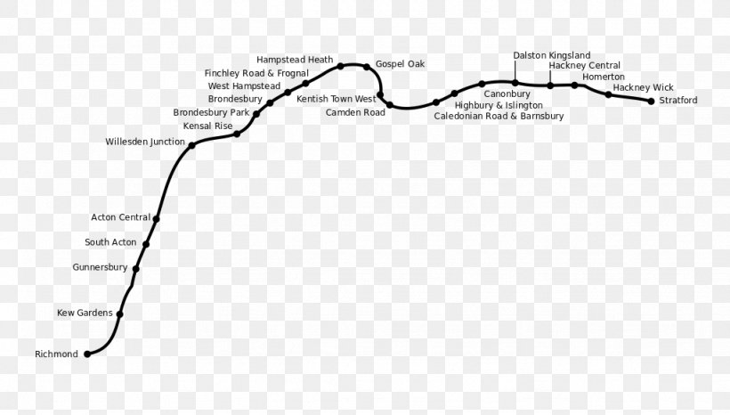 North London Line East London Line Rail Transport Northern Line, PNG, 1024x582px, North London Line, Area, Black And White, Diagram, Document Download Free