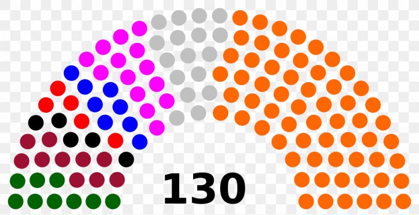 Karnataka Legislative Assembly Election, 2018 Karnataka Legislative Assembly Election, 2008, PNG, 1024x526px, 2018, Karnataka, Area, Bharatiya Janata Party, Election Download Free
