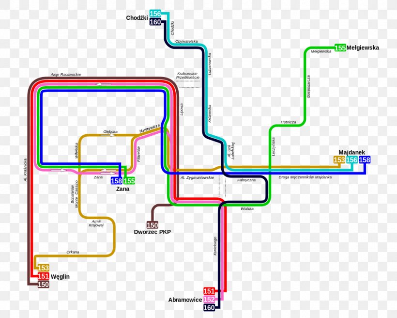 Line Point Diagram, PNG, 960x768px, Point, Area, Diagram, Map Download Free