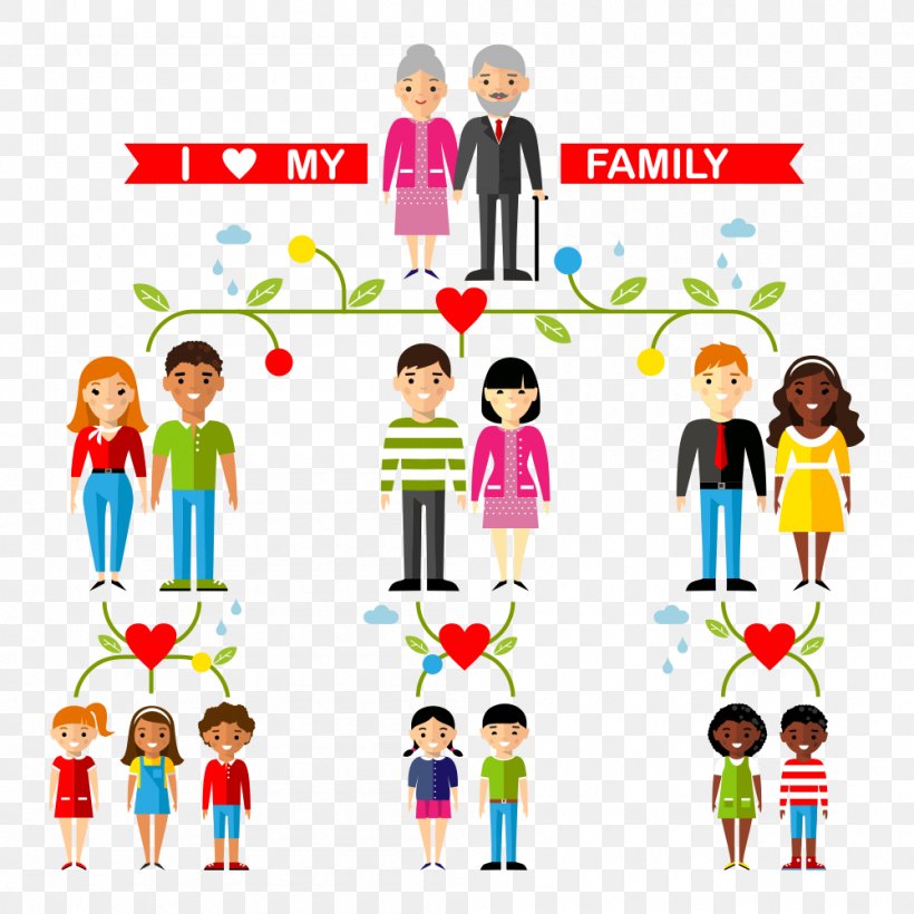 Family Tree Aunt Uncle Illustration, PNG, 1000x1000px, Family, Area, Aunt, Child, Daughter Download Free