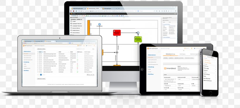 Workflow Management System Organization, PNG, 850x385px, Workflow Management System, Area, Automation, Brand, Business Process Download Free