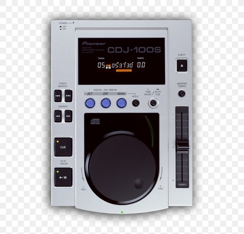 CDJ-1000 Disc Jockey Compact Disc Pioneer DJ, PNG, 572x785px, Cdj, Cd Player, Cdr, Cdrom, Compact Disc Download Free