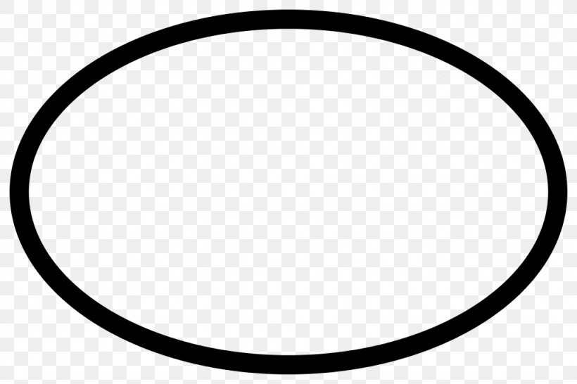 Circle Clip Art, PNG, 1024x683px, Shape, Area, Black, Black And White, Cdr Download Free
