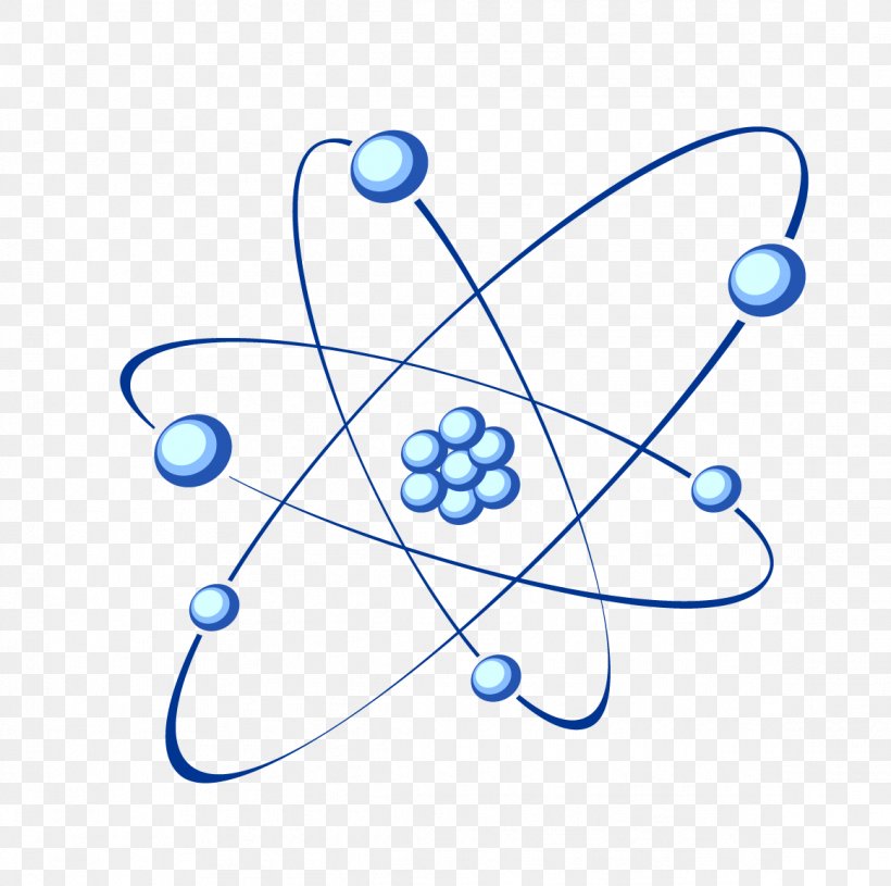 Eredu Atomikoa Chemistry Molecule Science, PNG, 1162x1156px, Atom, Area, Atomic Theory, Aufbau Principle, Chemistry Download Free