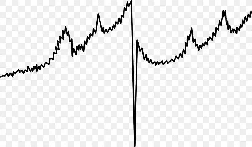 Sawtooth Wave Waveform Square Wave Capacitor, PNG, 2176x1269px, Sawtooth Wave, Area, Art, Black, Black And White Download Free