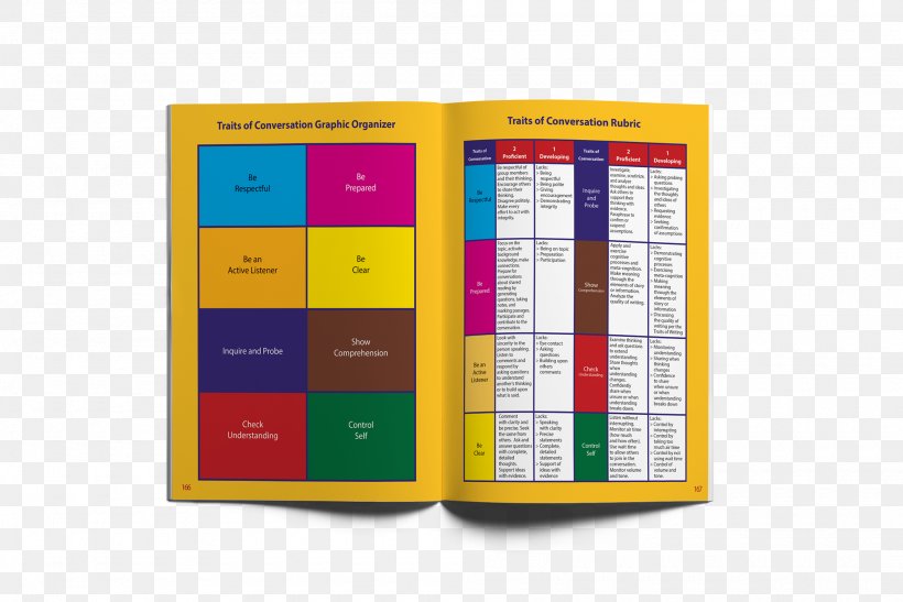 Literacy Mats: The ABCs Of Literacy Learning Rubric Writing Reading, PNG, 2000x1335px, Literacy Mats The Abcs Of Literacy, Book, Brand, Innovation, Learning Download Free