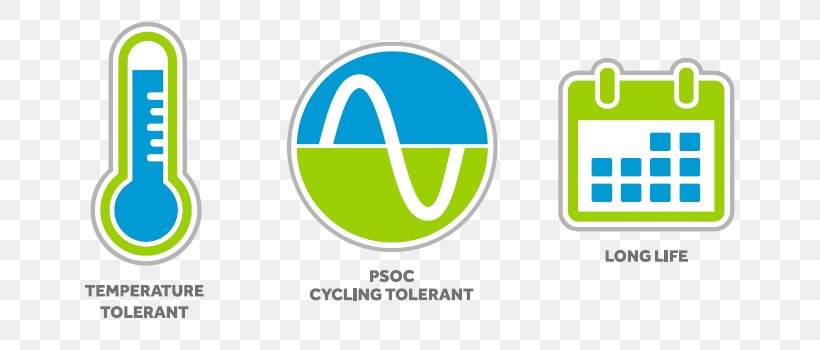 Logo Brand Green, PNG, 757x350px, Logo, Area, Brand, Communication, Diagram Download Free