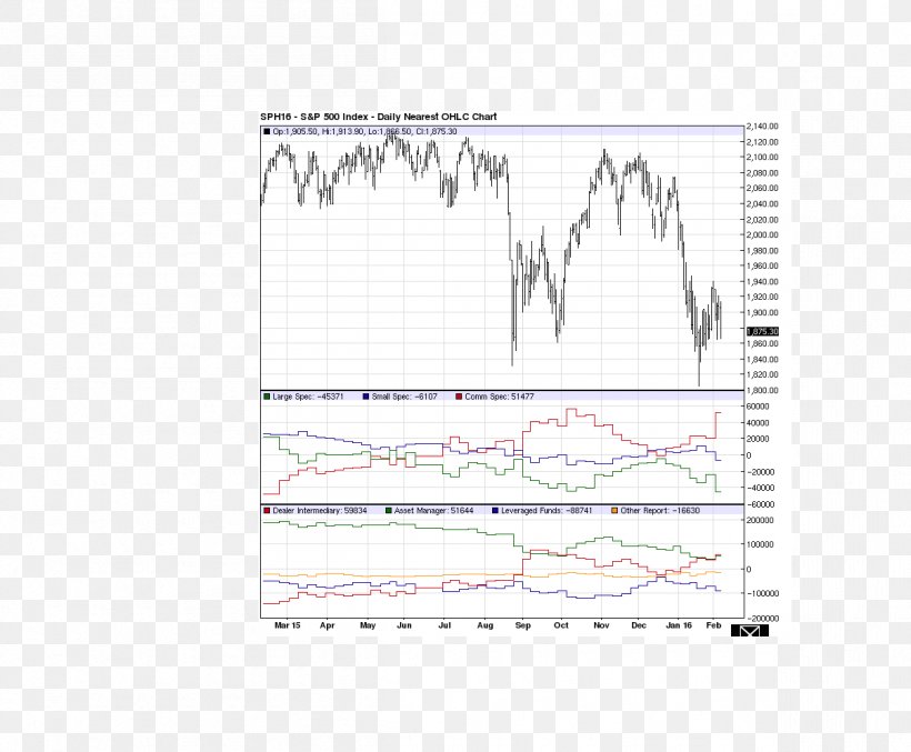 Paper Line Angle Diagram Notebook, PNG, 1205x996px, Paper, Area, Diagram, Notebook, Paper Product Download Free