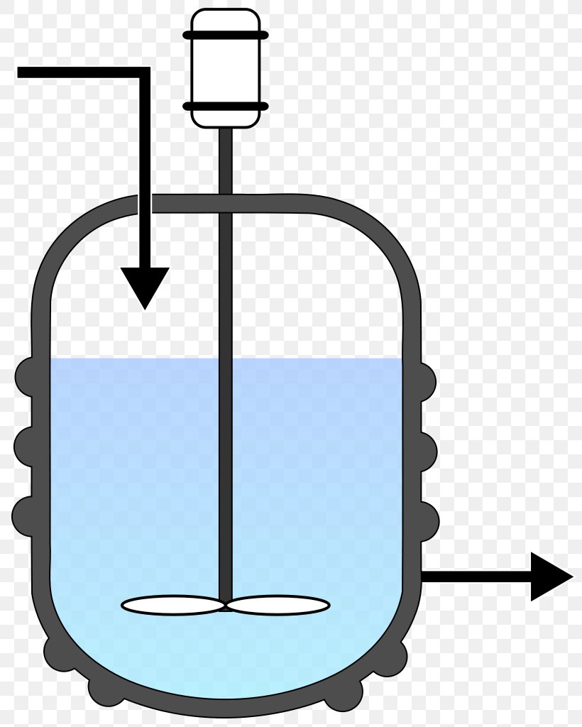 Continuous Stirred-tank Reactor Chemical Reactor Batch Reactor Chemostat Bioreactor, PNG, 810x1024px, Continuous Stirredtank Reactor, Area, Batch Production, Batch Reactor, Bioreactor Download Free