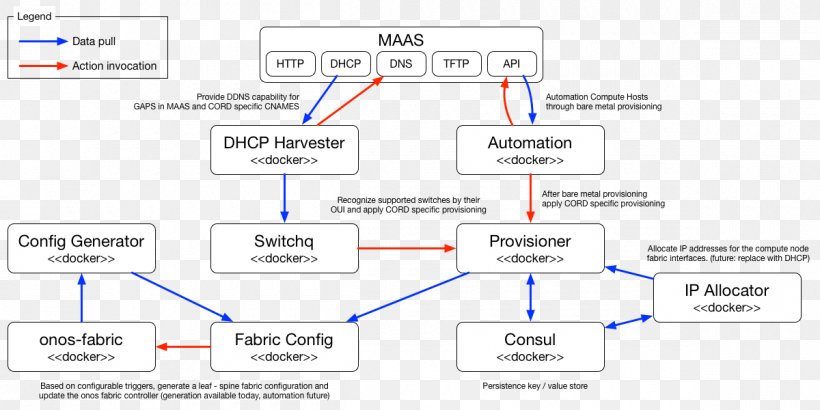 Computer Program Line Angle, PNG, 1200x600px, Computer Program, Area, Brand, Computer, Diagram Download Free