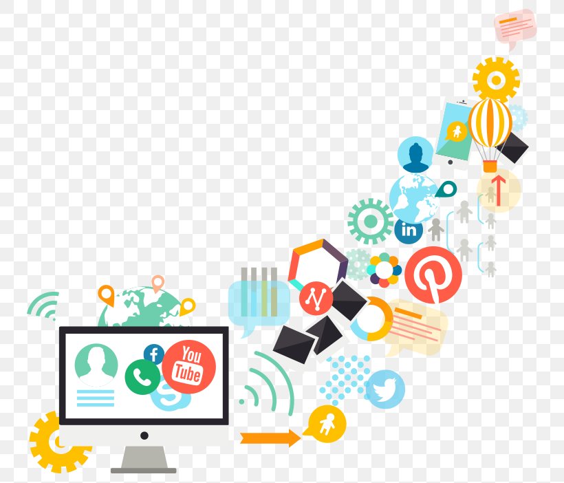 Social Media Marketing Digital Marketing Online Advertising, PNG, 770x702px, Social Media, Advertising, Company, Content Marketing, Digital Marketing Download Free