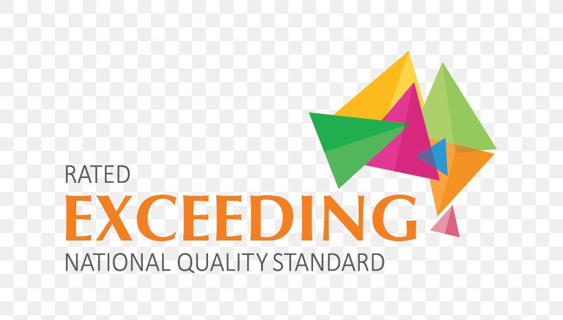 National Quality Standard National Quality Framework Pre-school Australian Children's Education & Care Quality Authority Child Care, PNG, 772x467px, National Quality Standard, Area, Brand, Child, Child Care Download Free