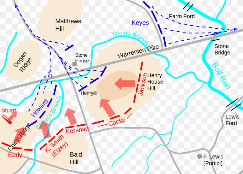 First Battle Of Bull Run Manassas American Civil War Second Battle Of Bull Run, PNG, 1280x920px, First Battle Of Bull Run, American Civil War, Area, Battle, Confederate States Army Download Free