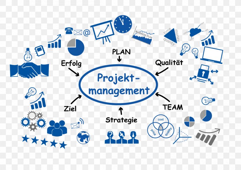 Project Management Body Of Knowledge Project Management Institute Project Planning, PNG, 1200x848px, Project Management, Area, Blue, Brand, Business Intelligence Download Free