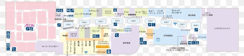 Sanki Paper Organization Glitch Pattern, PNG, 2200x510px, Sanki, Area, Birth, Blog, Glitch Download Free