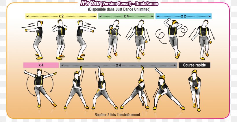 Dance Exercise Dance Workout, PNG, 1667x857px, Exercise, Blog, Bluza, Joint, Just Dance Download Free
