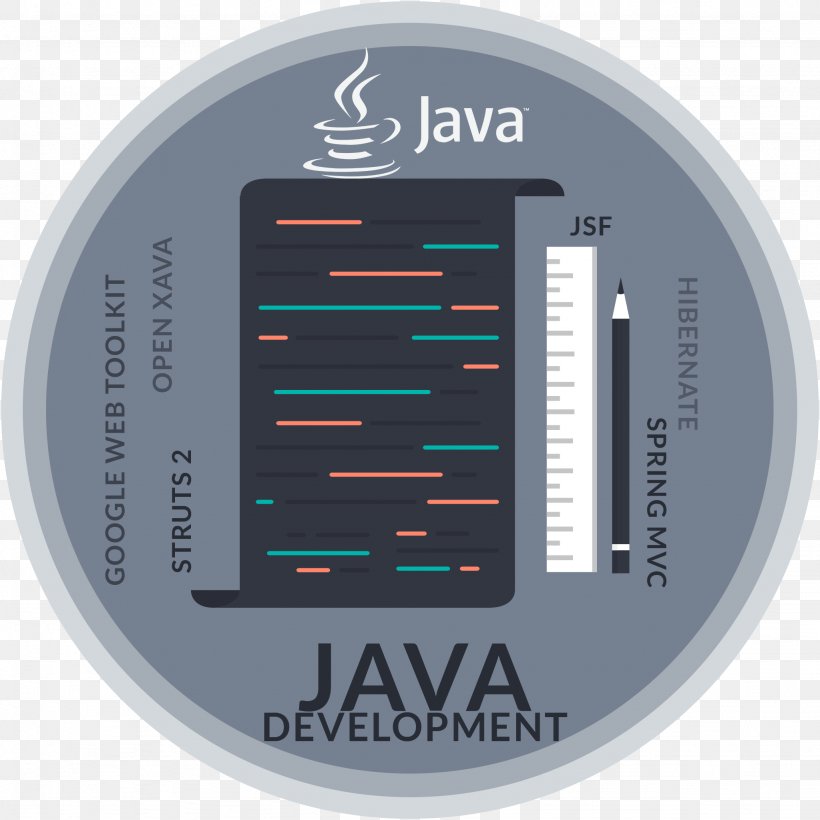 Java Development Kit Product Design Service, PNG, 2048x2048px, Java Development Kit, Brand, Computer Hardware, Hardware, Java Download Free