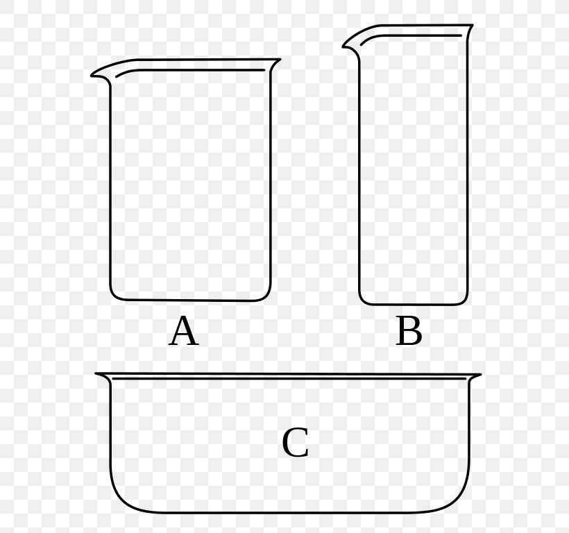 Beaker Laboratory Glassware Graduated Cylinders, PNG, 628x768px, Beaker, Area, Chemistry, Container, Cristalizor Download Free