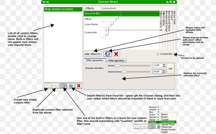 Dialog Box Computer Software Inkscape Technology, PNG, 760x507px, Dialog Box, Area, Computer Software, Diagram, Inkscape Download Free