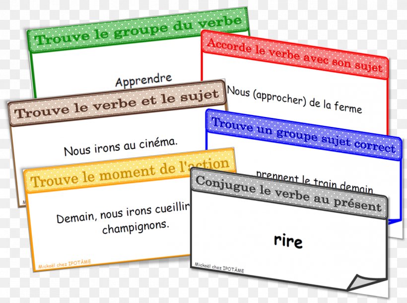 French Grammar Verb Grammatical Conjugation Learning, PNG, 1267x945px, Grammar, Area, Brand, Complement, Diagram Download Free