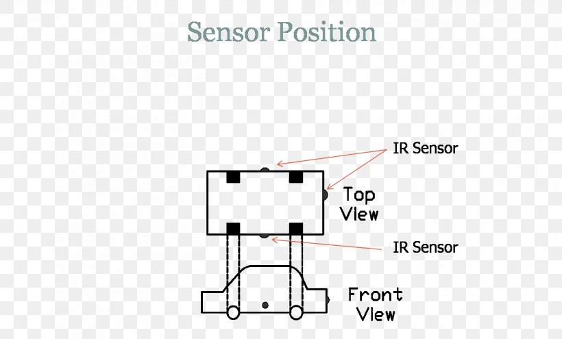 Electronic Component Angle Line Product Design, PNG, 1402x848px, Electronic Component, Area, Brand, Design M Group, Diagram Download Free