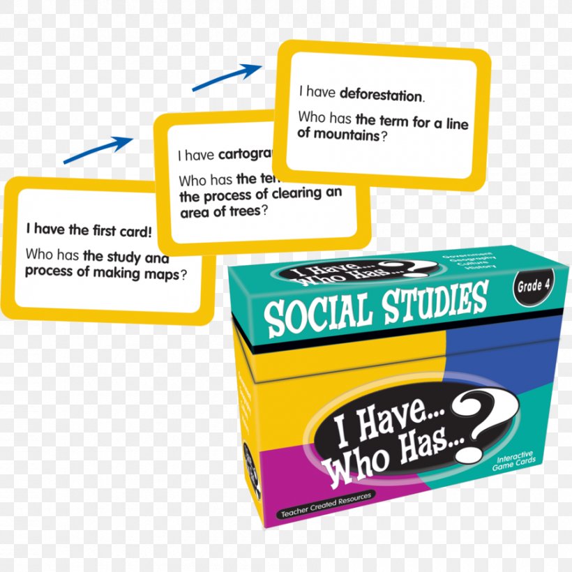 Social Studies Teacher Game Classroom Lesson Plan, PNG, 900x900px, Social Studies, Area, Brand, Civics, Class Download Free
