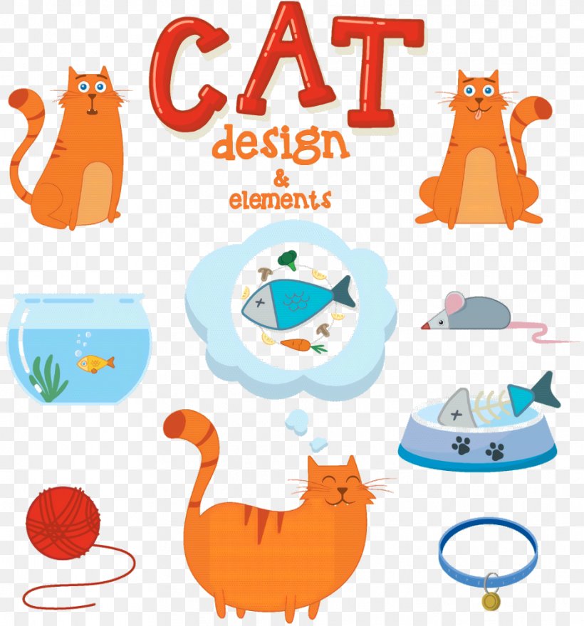 Cat Drawing, PNG, 936x1005px, Cat, Animal Figure, Cartoon, Cuteness, Drawing Download Free