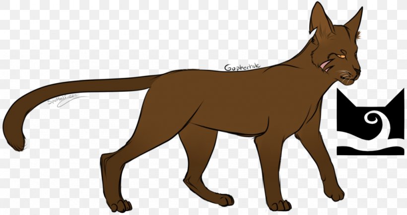 Dog Breed Cat Red Fox Clip Art, PNG, 1024x542px, Dog Breed, Animal, Animal Figure, Breed, Carnivoran Download Free