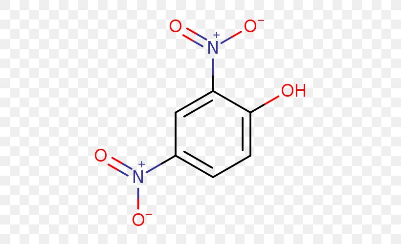 Safety Data Sheet Chemical Substance Chemistry CAS Registry Number International Chemical Identifier, PNG, 500x500px, Safety Data Sheet, Area, Cas Registry Number, Chemical Compound, Chemical Formula Download Free