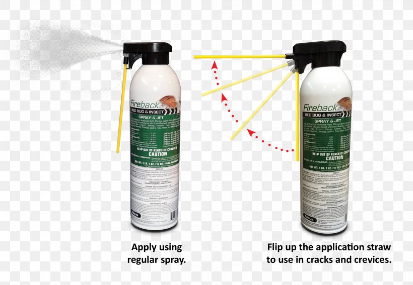 Household Insect Repellents Bed Bug Control Techniques Pest Control, PNG, 2616x1811px, Insect, Aerosol Spray, Bed, Bed Bug, Bed Bug Control Techniques Download Free