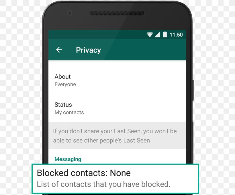 Smartphone WhatsApp Android Unblock Mobile Phones, PNG, 640x683px, Smartphone, Android, Blacklist, Brand, Communication Download Free