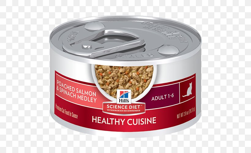 Cat Food Kitten Dog Science Diet, PNG, 500x500px, Cat Food, Cat, Dog, Dog Food, Feline Lower Urinary Tract Disease Download Free