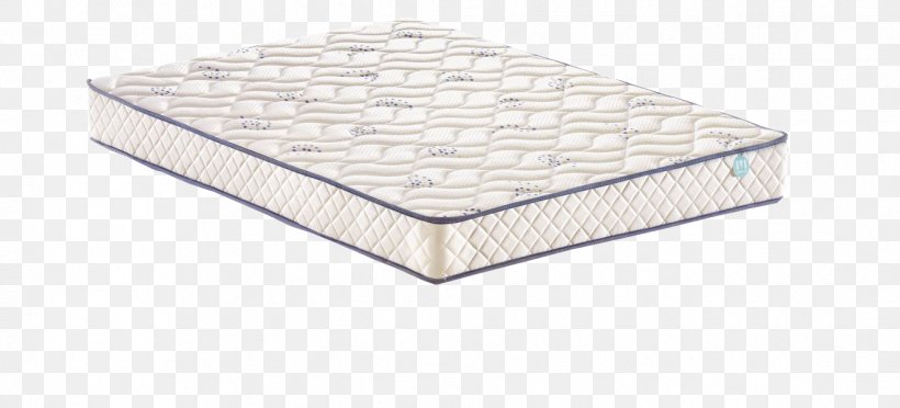 Mattress Pads Bed Frame Line, PNG, 1322x601px, Mattress, Bed, Bed Frame, Furniture, Mattress Pad Download Free