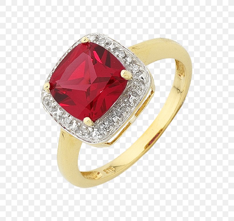 Ruby Earring Gold Jewellery, PNG, 606x774px, Ruby, Body Jewellery, Body Jewelry, Bracelet, Charms Pendants Download Free