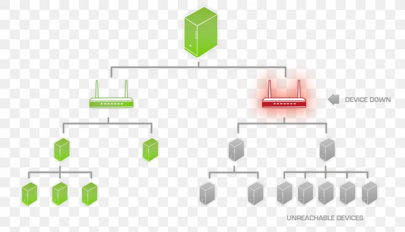 Line Technology Angle, PNG, 1443x830px, Technology, Communication, Diagram, Organization, Rectangle Download Free