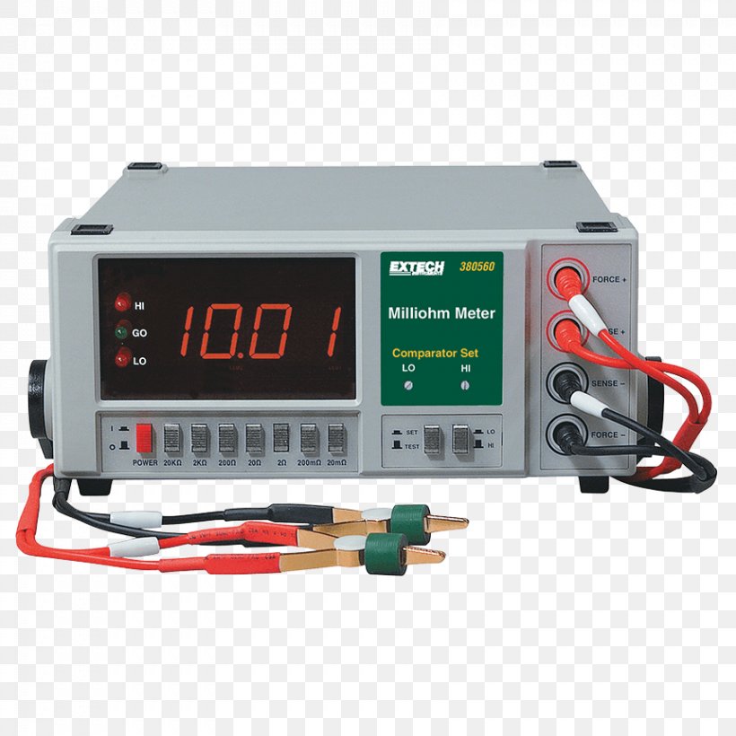 Megohmmeter Extech Instruments Multimeter, PNG, 861x861px, Ohmmeter, Circuit Component, Electric Power, Electrical Cable, Electrical Connector Download Free