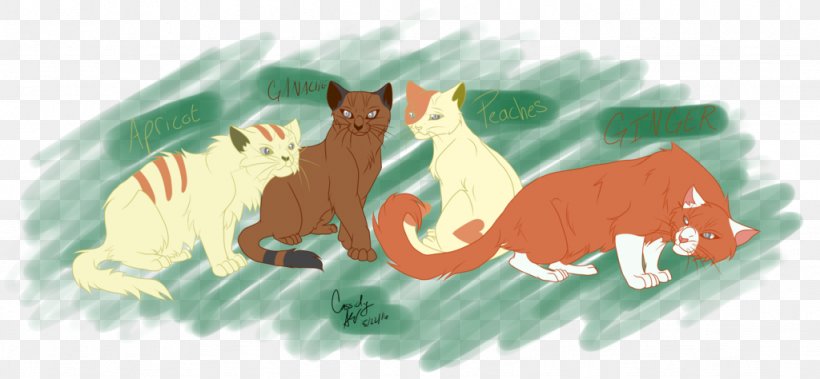 Canidae Cat Dog Clip Art, PNG, 1024x474px, Canidae, Art, Carnivoran, Cat, Cat Like Mammal Download Free