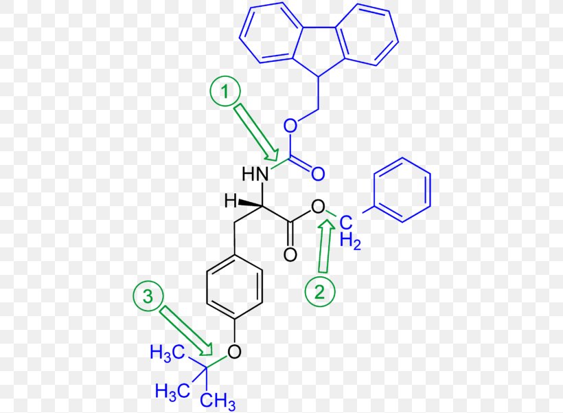 Protecting Group Functional Group Benzoyl Group Chemistry Hydrolysis, PNG, 440x601px, Protecting Group, Acetal, Acid, Amide, Area Download Free