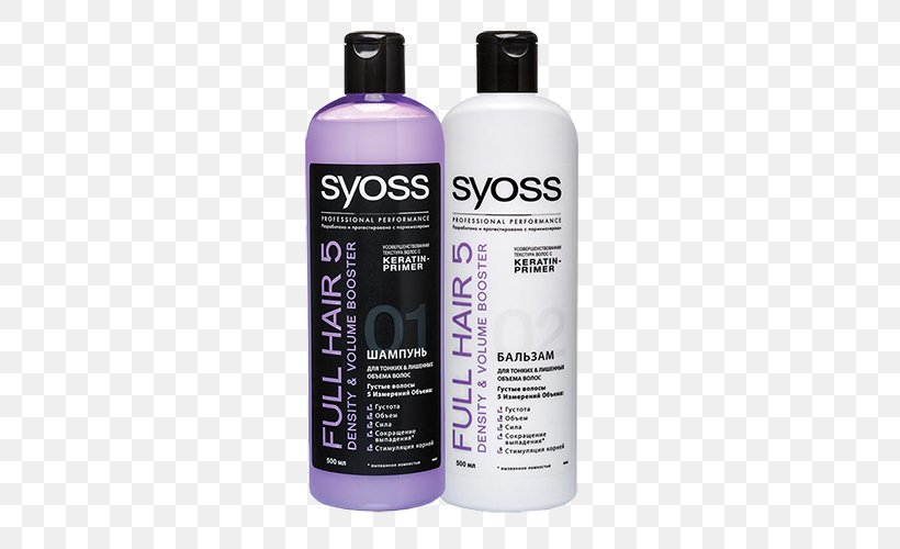 Balsam Lotion Liquid Shampoo Hair Care, PNG, 800x500px, Balsam, Computer Network, Hair, Hair Care, Health Download Free